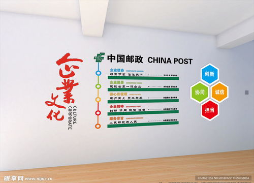 邮政企业文化墙设计图 展览设计