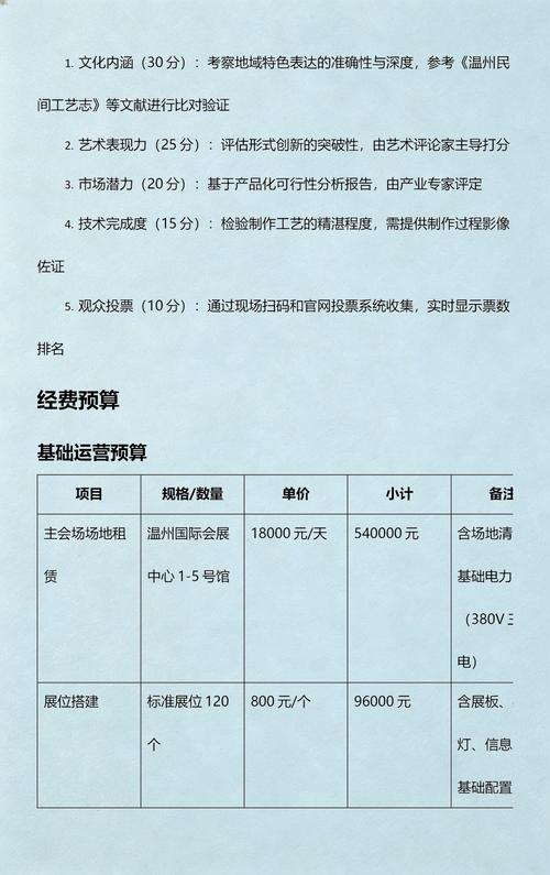 温州品牌文化艺术交流活动策划及预算方案